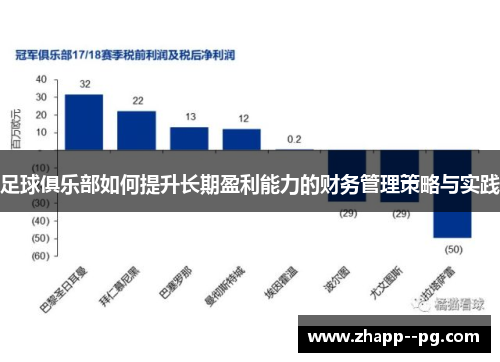 足球俱乐部如何提升长期盈利能力的财务管理策略与实践