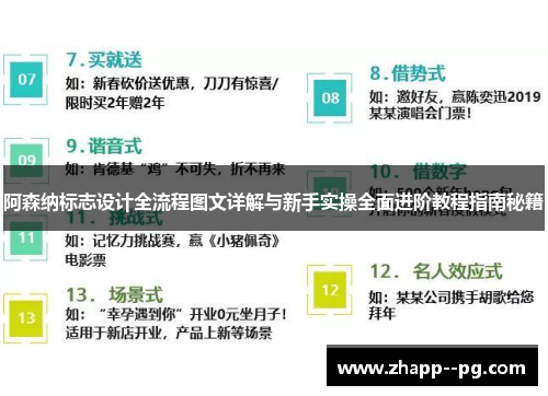 阿森纳标志设计全流程图文详解与新手实操全面进阶教程指南秘籍
