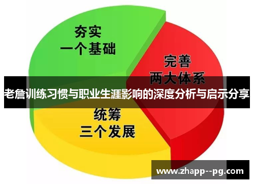 老詹训练习惯与职业生涯影响的深度分析与启示分享