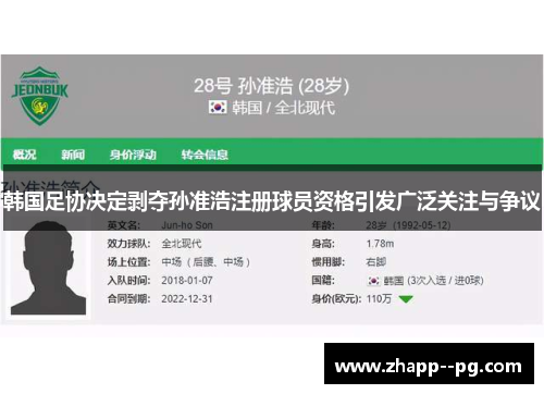韩国足协决定剥夺孙准浩注册球员资格引发广泛关注与争议
